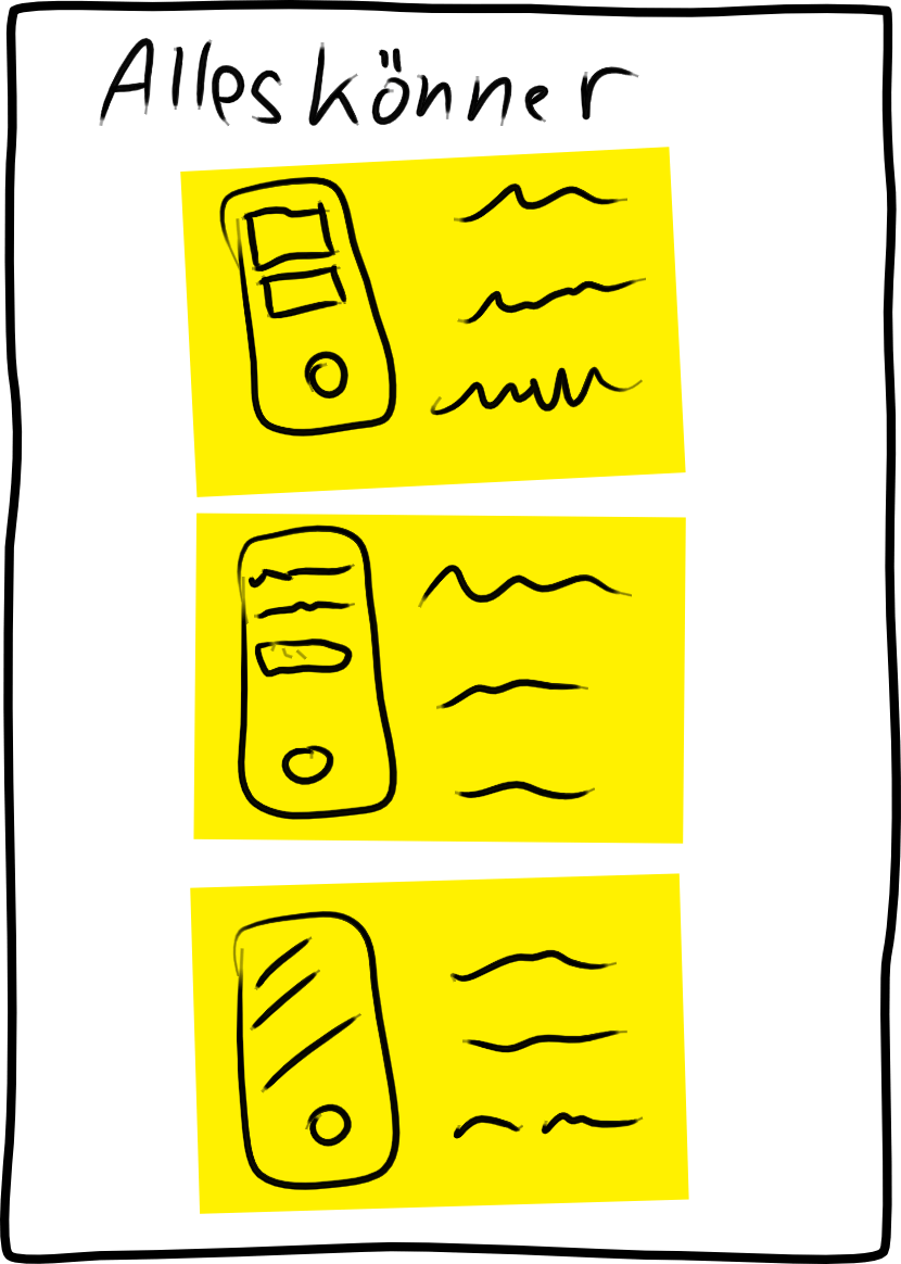 Design_Sprint_Lösungsskizze