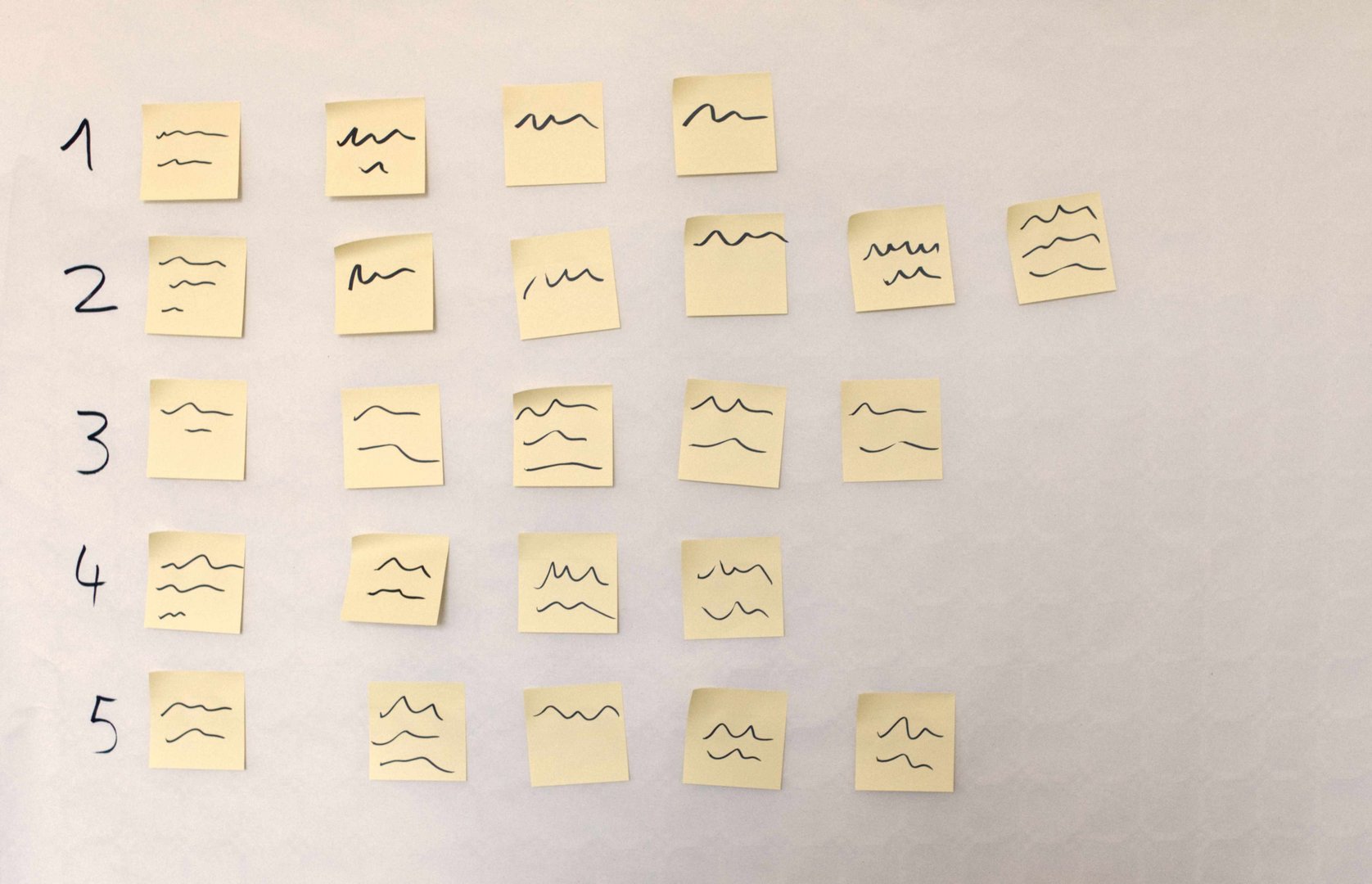 NoteUndMap__DesignSprint